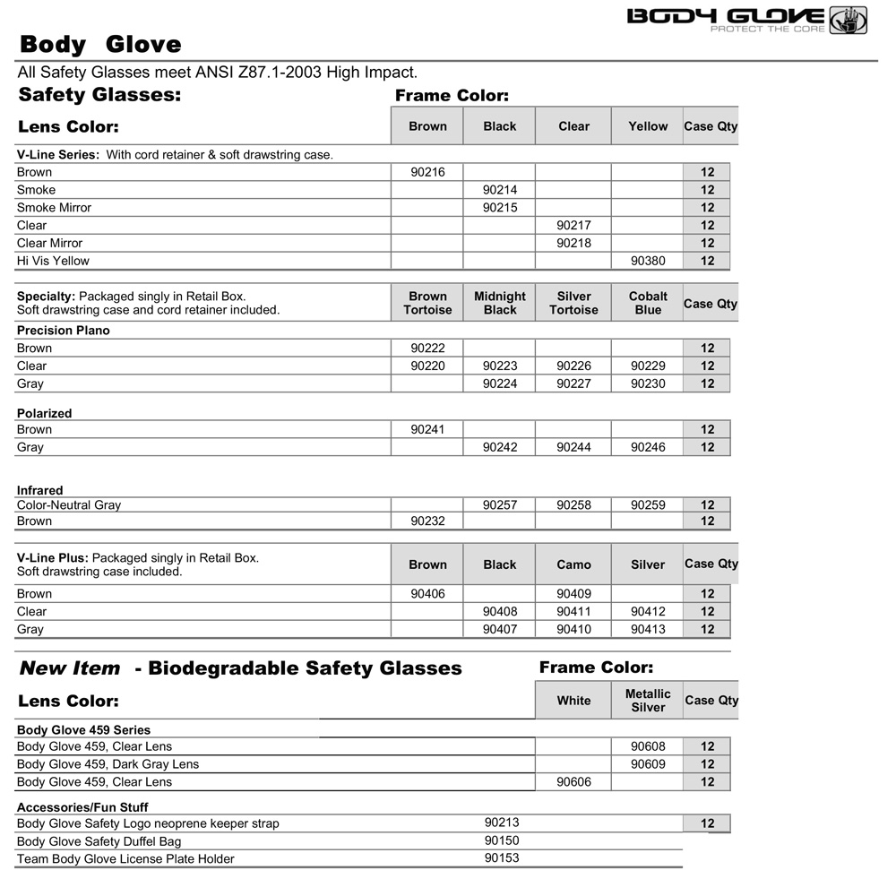 Ergonomics Safety Clothing